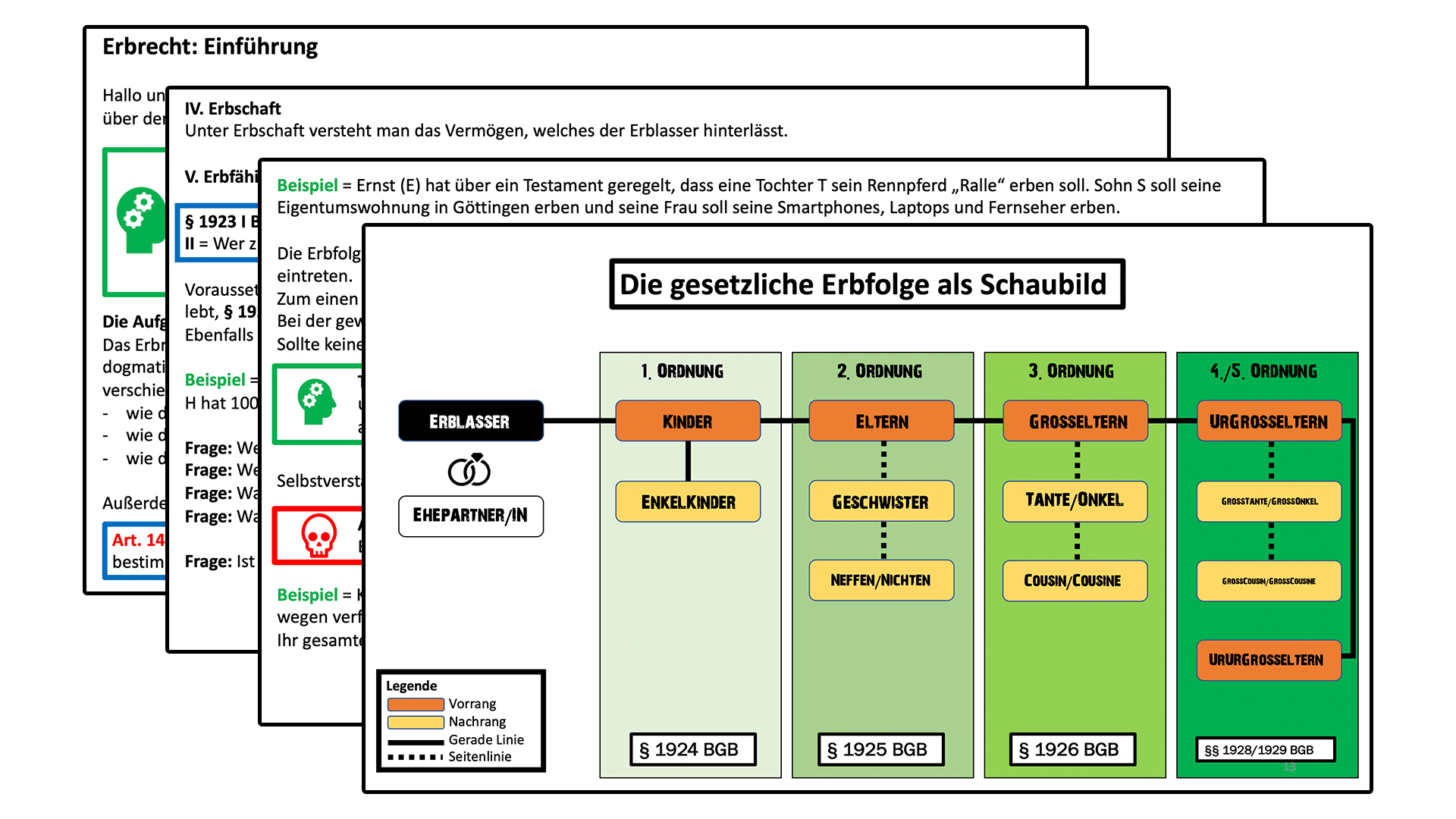 Skript Vorschau